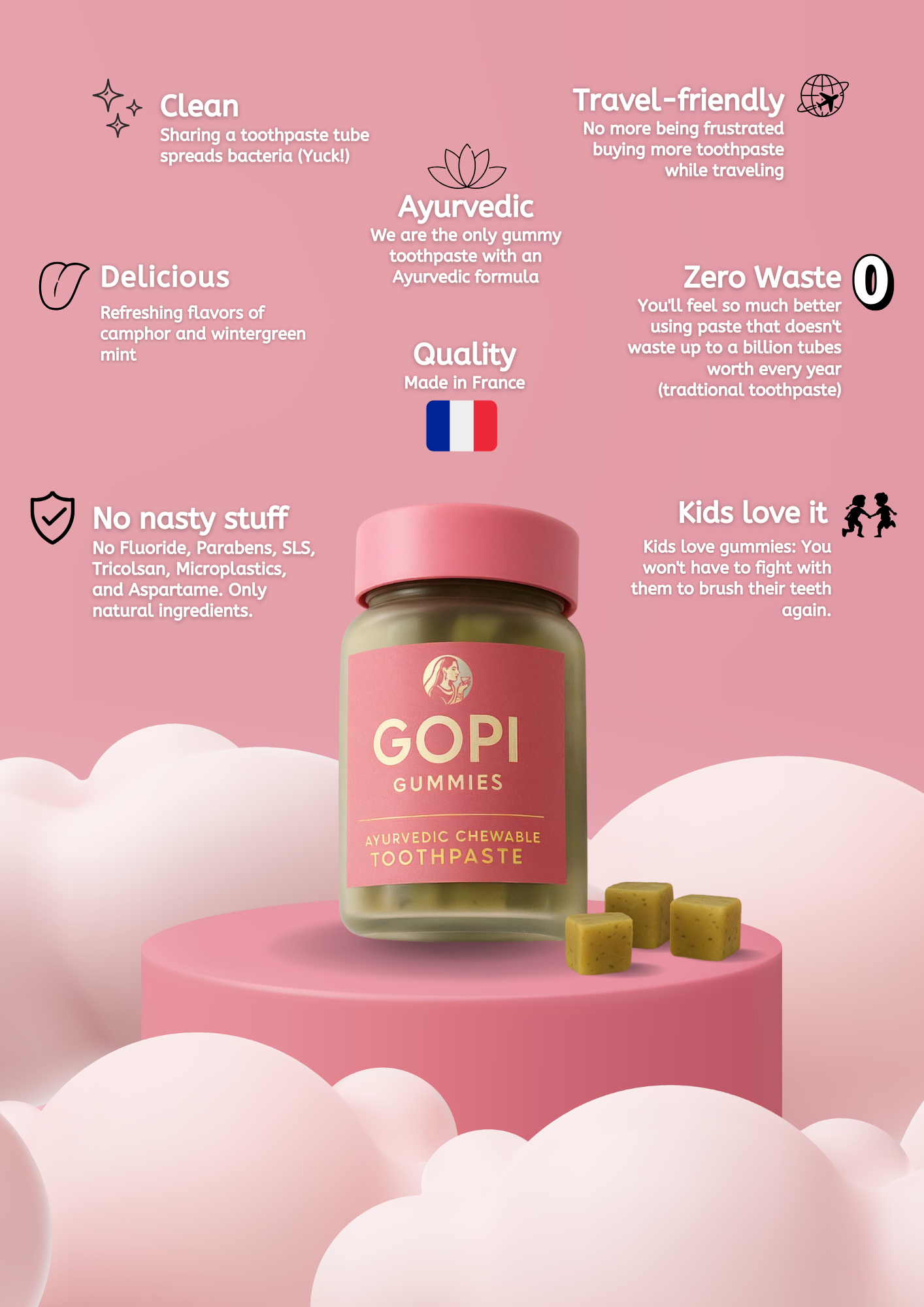 GOPI Gummies First Founders discount